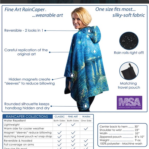 Raincaper, Monet "Water Lillies" design Rain Poncho - Picture 6 of 10